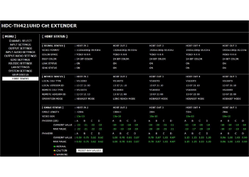 Schema webserver