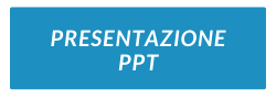 Pulsante Presentazione MZ880
