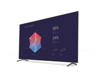 Nuovo monitor Sony